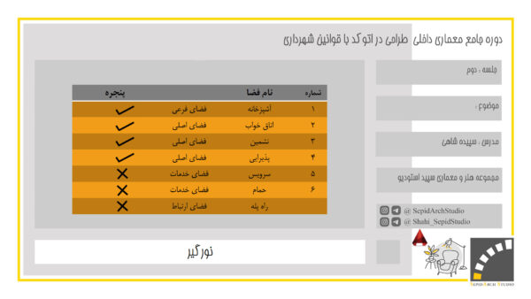 نمایی از آموزش-2