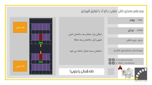 نمایی از آموزش-3